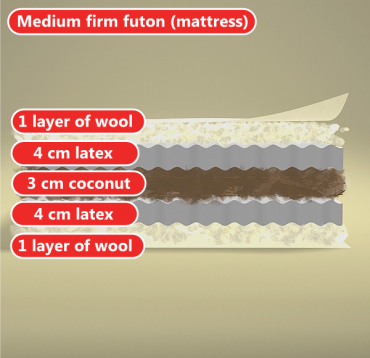 Futon Tekido (vlna, latex, kokos) 